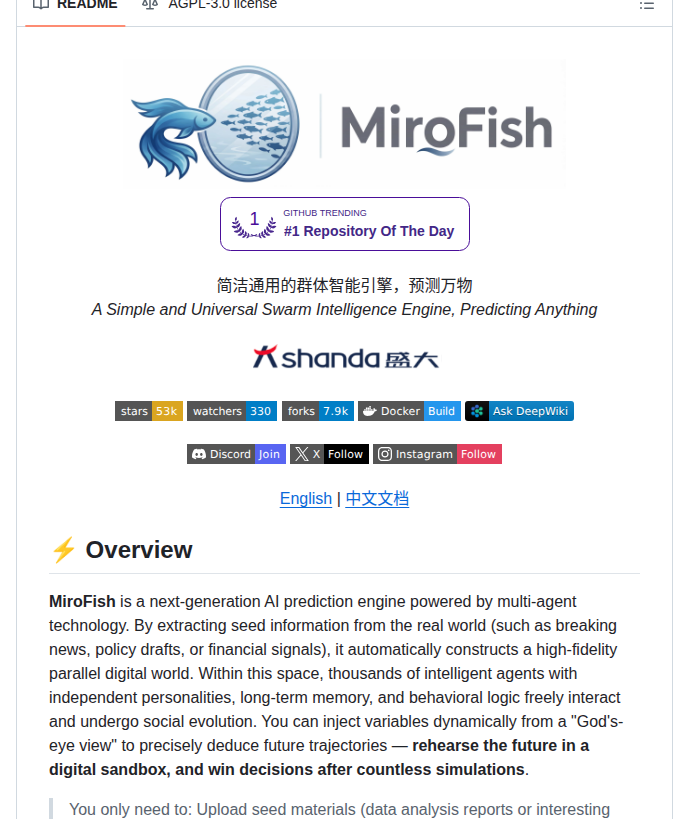 MiroFish — изображение проекта