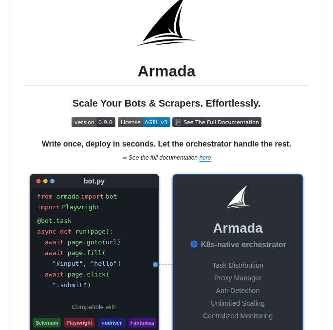 armada