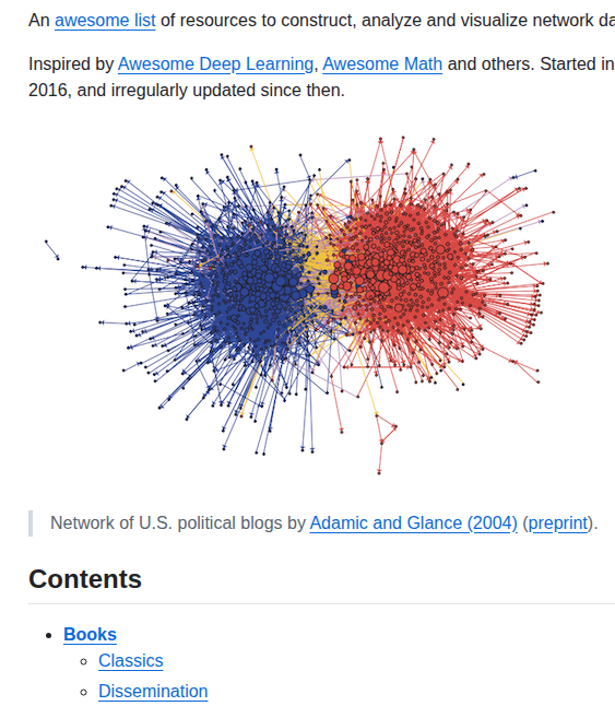 Awesome Network Analysis — изображение проекта