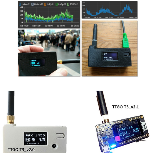 ESP32-Paxcounter — изображение проекта