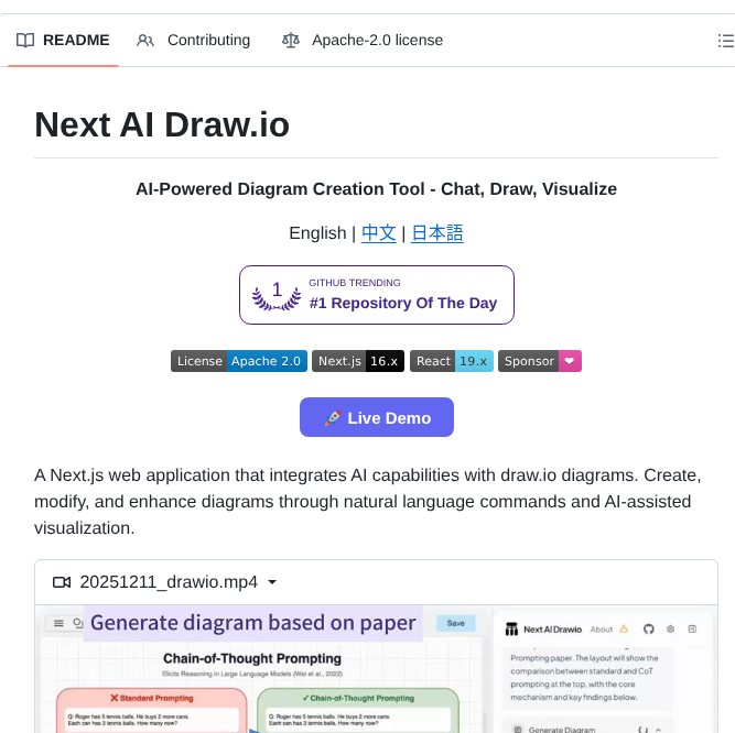 Изображение из Telegram поста