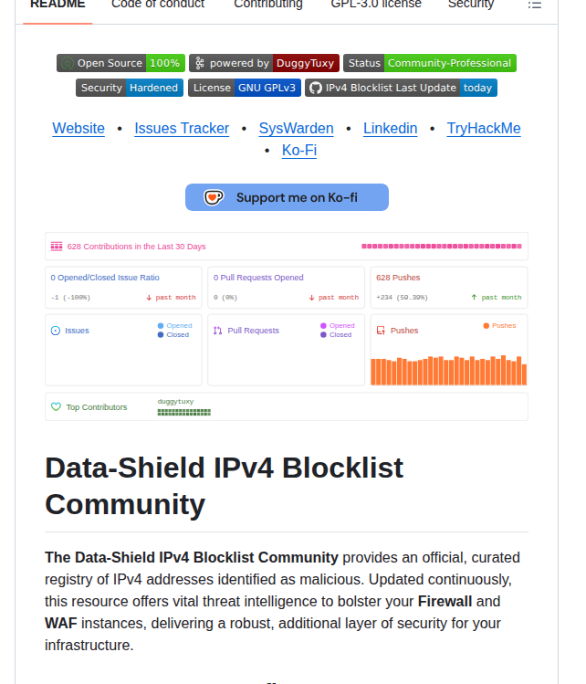 Data-Shield IPv4 Blocklists