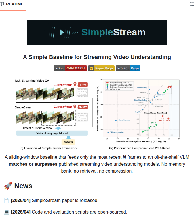 SimpleStream — базовый подход к пониманию потокового видео
