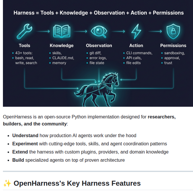 OpenHarness — инструменты, навыки и память для AI-агентов