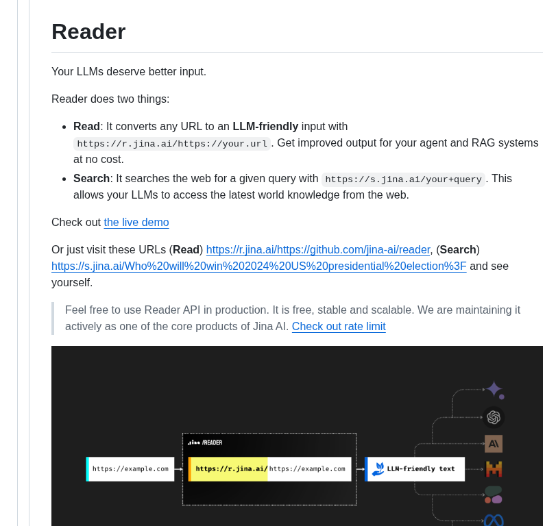 Изображение из Telegram поста