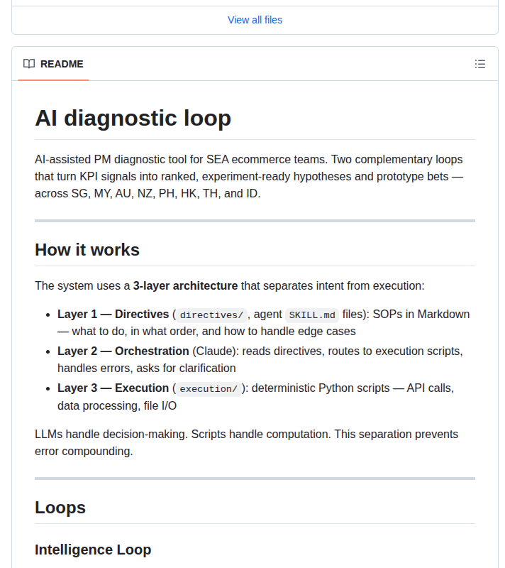 AI Diagnostic Loop — изображение проекта