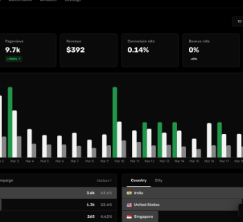 Traffic Source — изображение проекта
