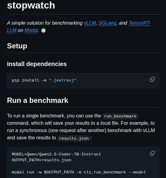 Изображение из Telegram поста
