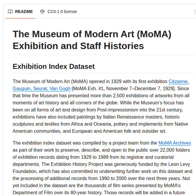 MoMA Exhibitions — CSV-данные об истории выставок и сотрудников