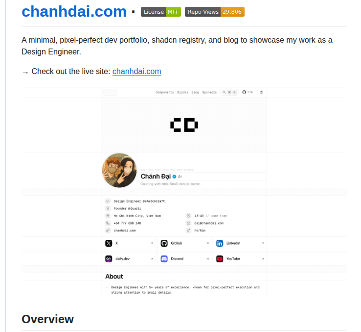 chanhdai.com