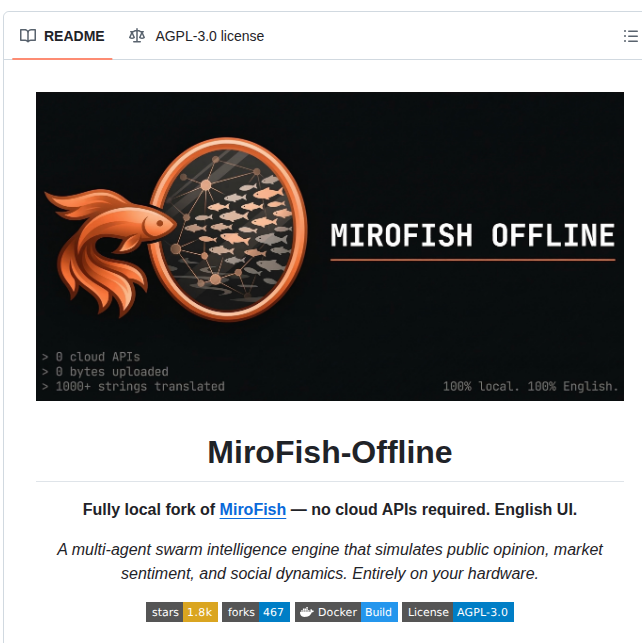 MiroFish-Offline — изображение проекта