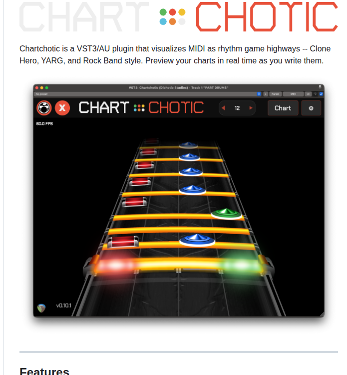 chartchotic