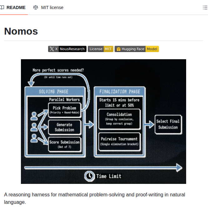 Nomos — изображение проекта