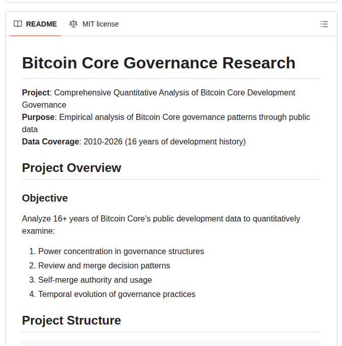 Bitcoin Core Governance Research — изображение проекта