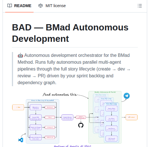 BMad Autonomous Development — изображение проекта