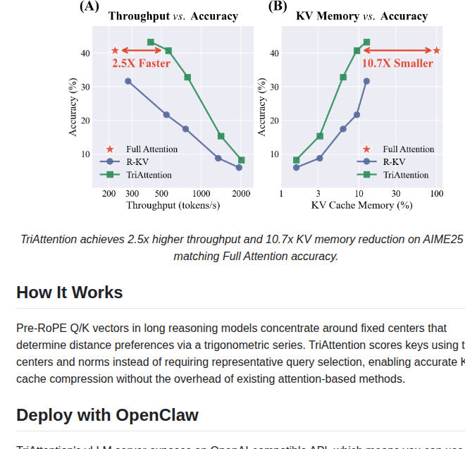 triattention