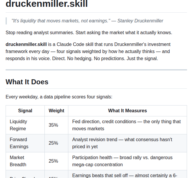 druckenmiller.skill