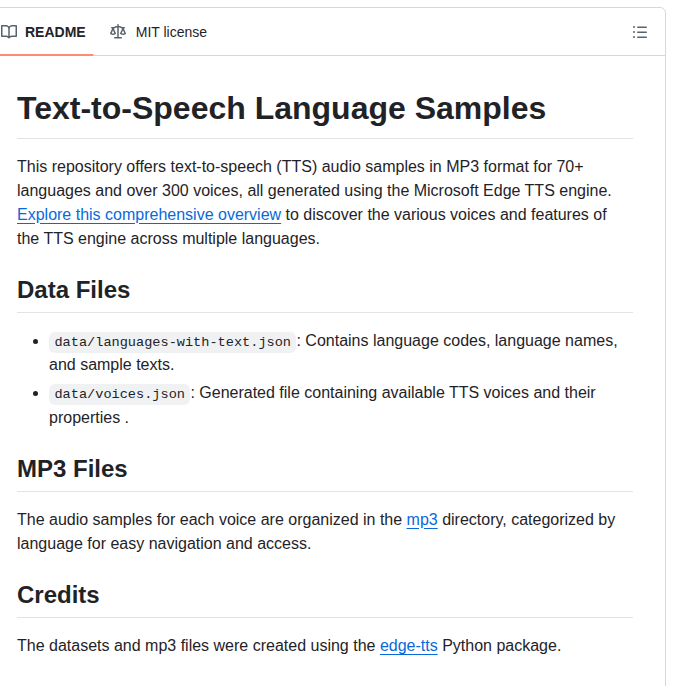 TTS Language Samples — изображение проекта