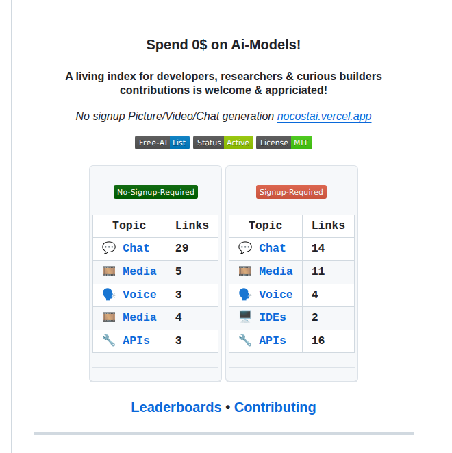 No-Cost-AI — изображение проекта