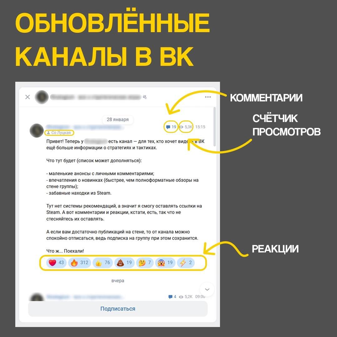 Изображение из Telegram