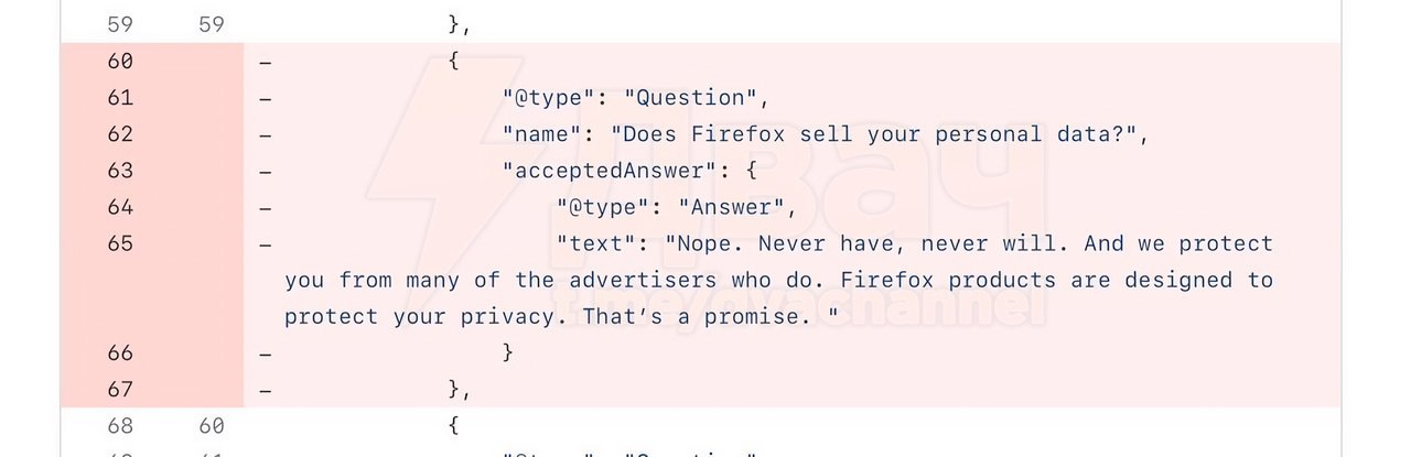 Изображение из Telegram