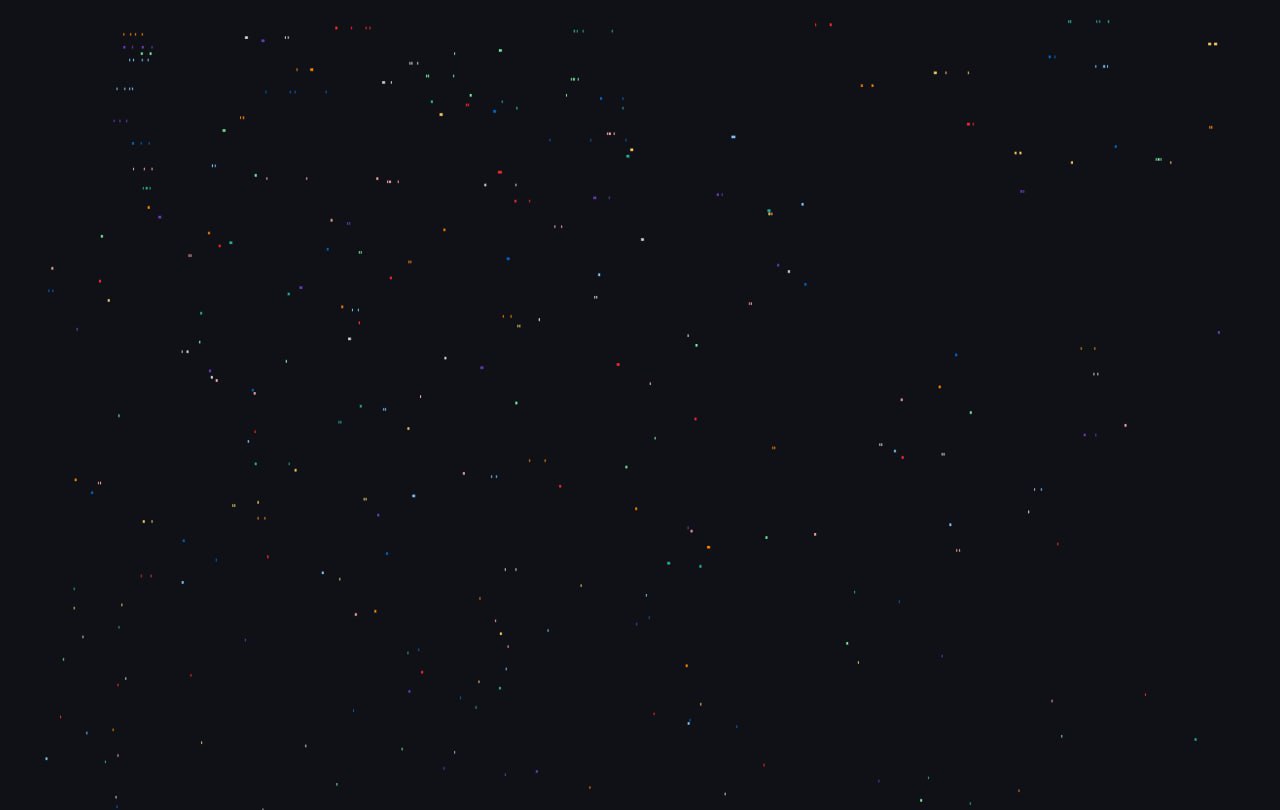 Изображение из Telegram