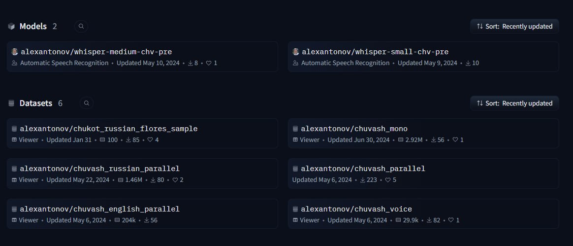 Изображение из Telegram