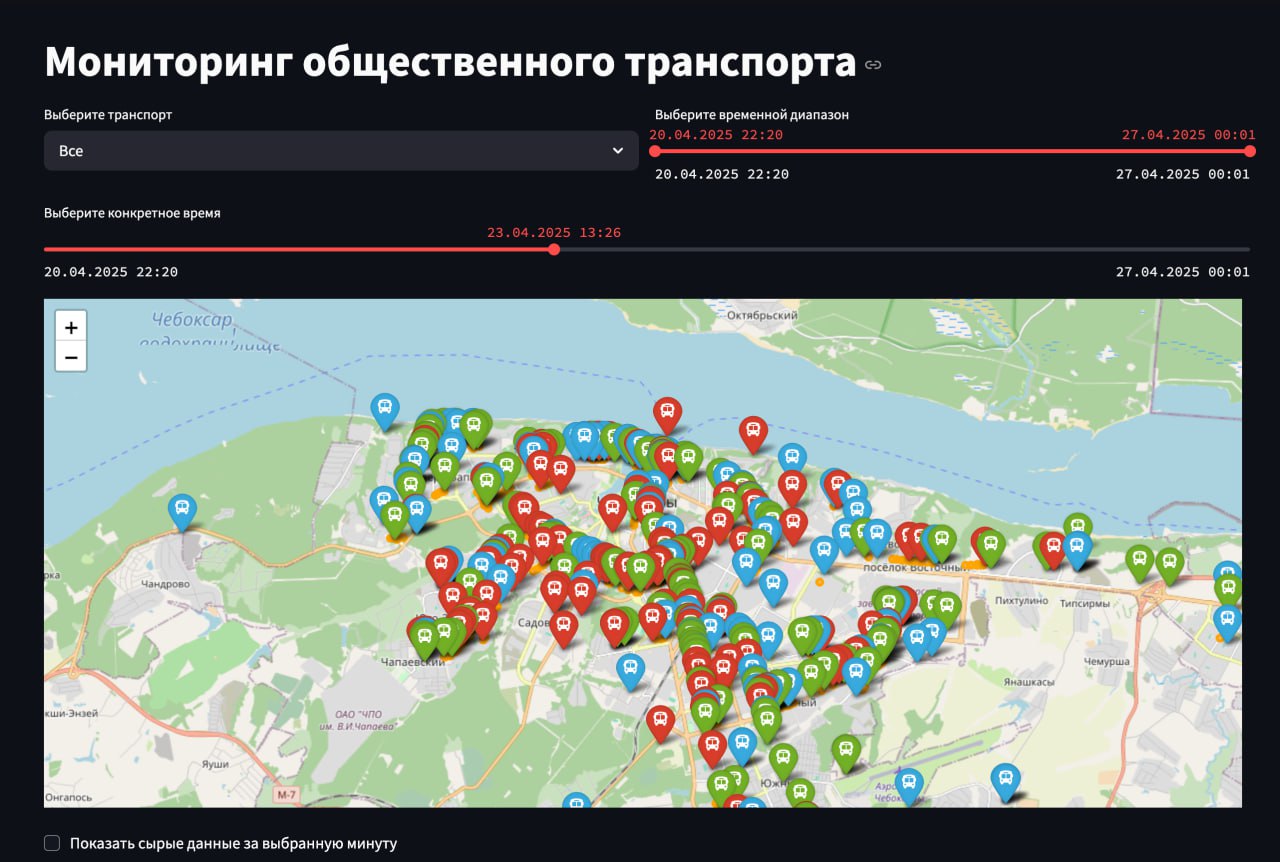 Изображение из Telegram