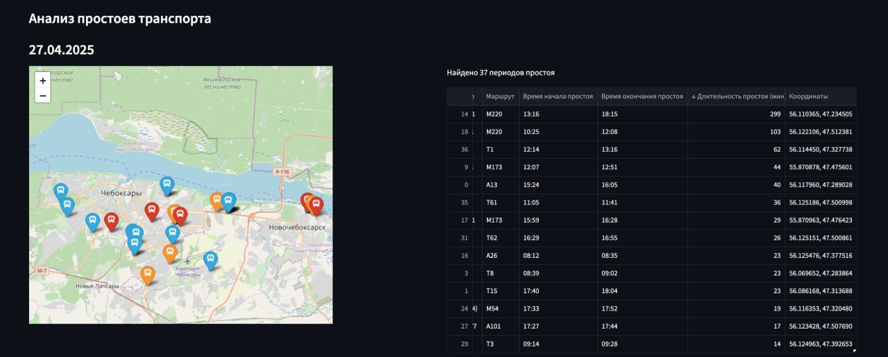 Изображение из Telegram