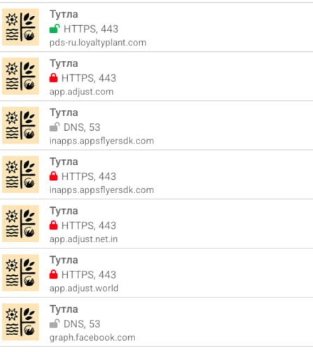 Изображение из Telegram