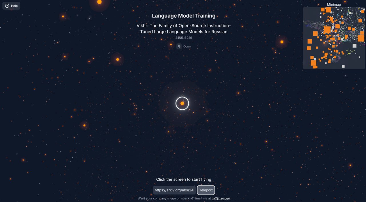 Изображение из Telegram