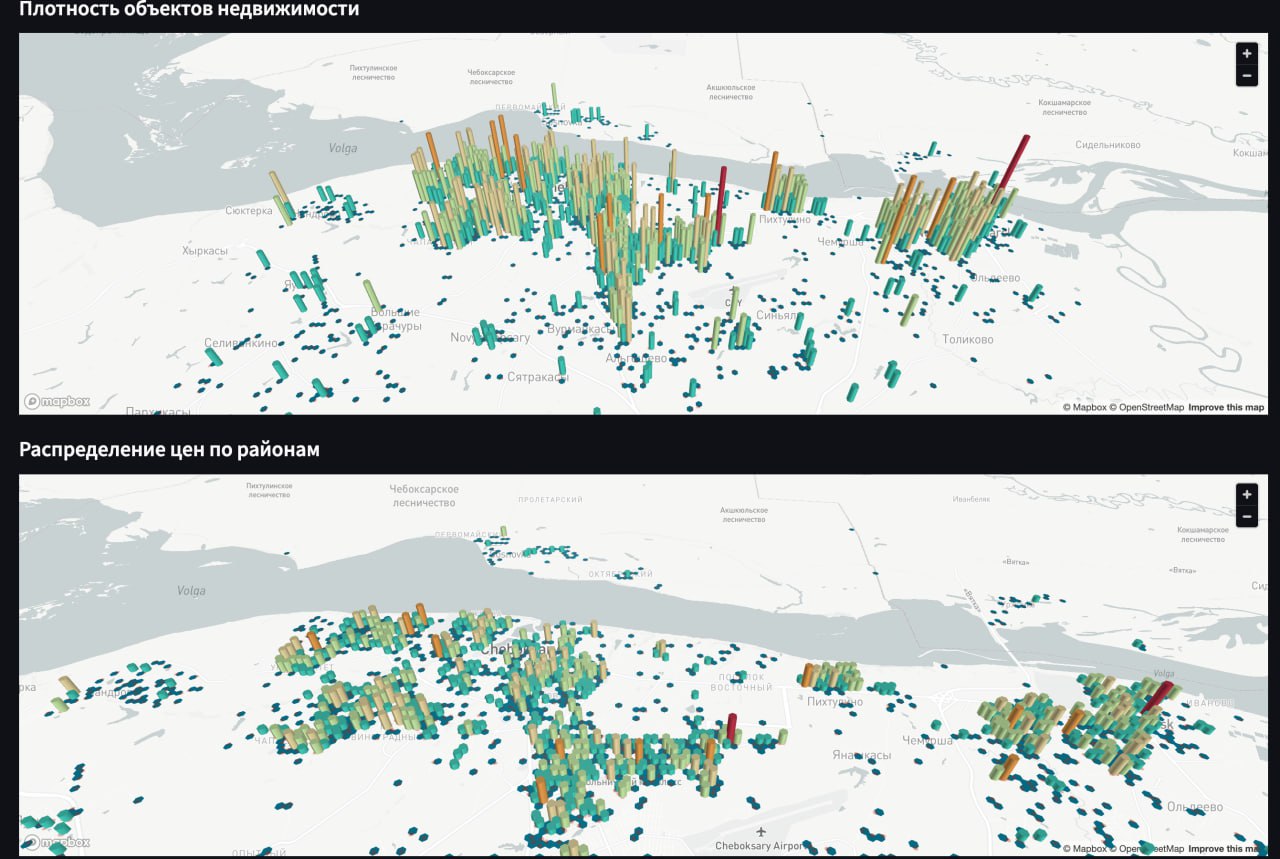 Изображение из Telegram
