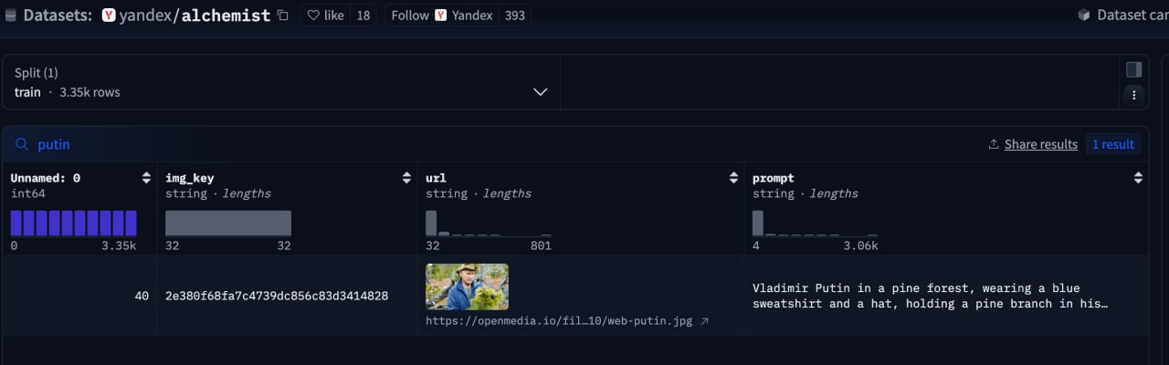 Изображение из Telegram
