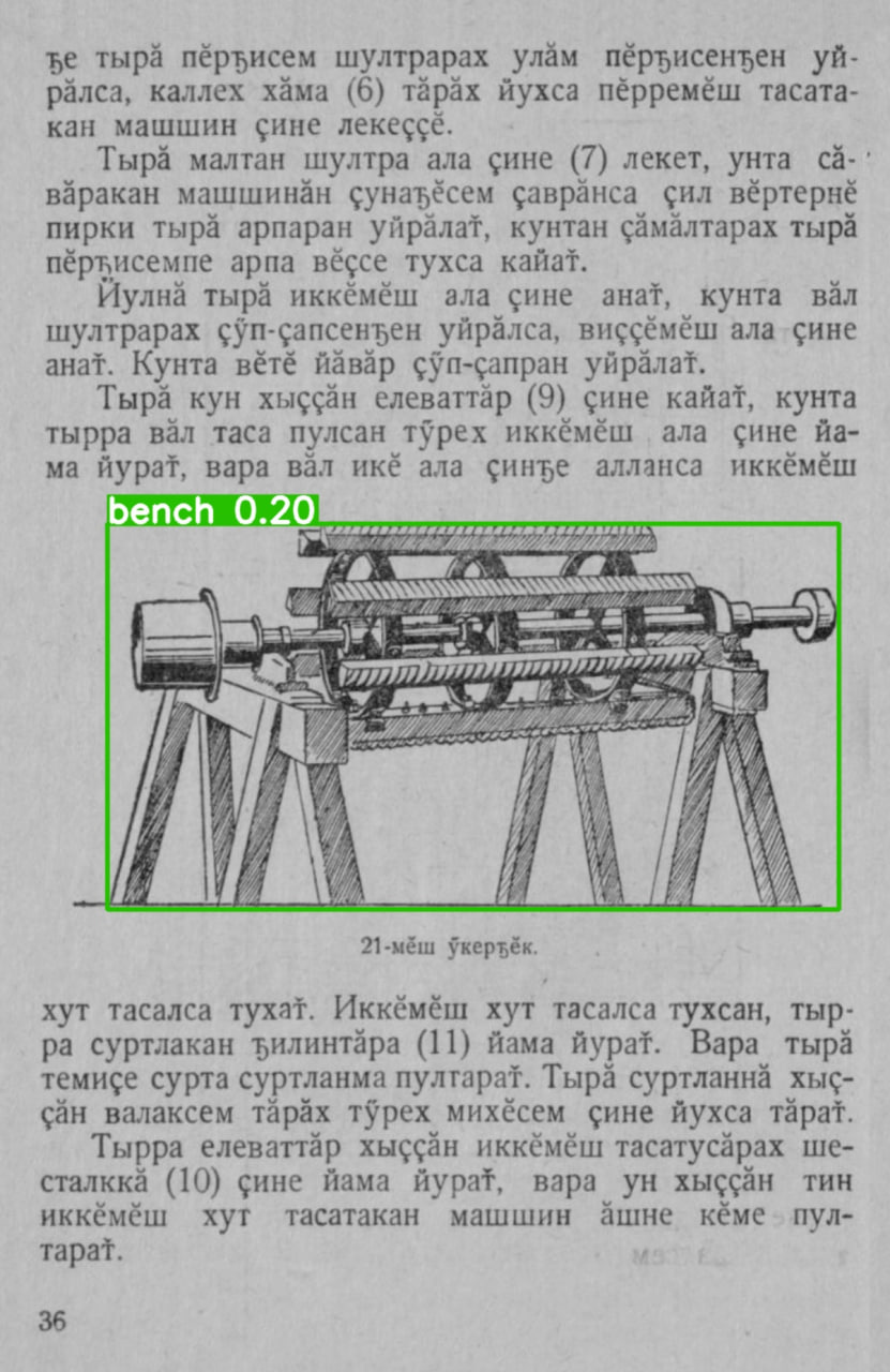Изображение из Telegram