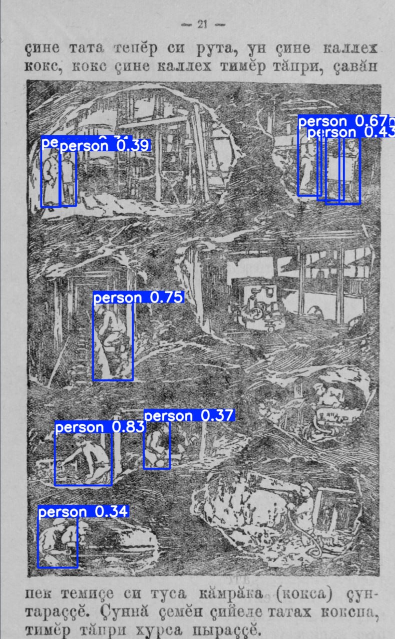 Изображение из Telegram
