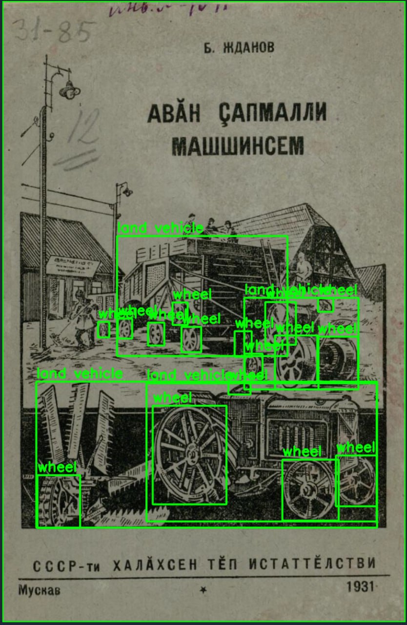 Изображение из Telegram