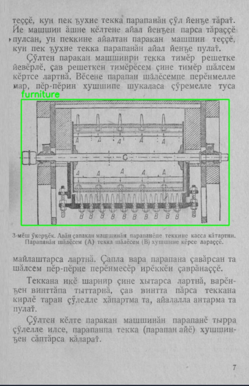 Изображение из Telegram