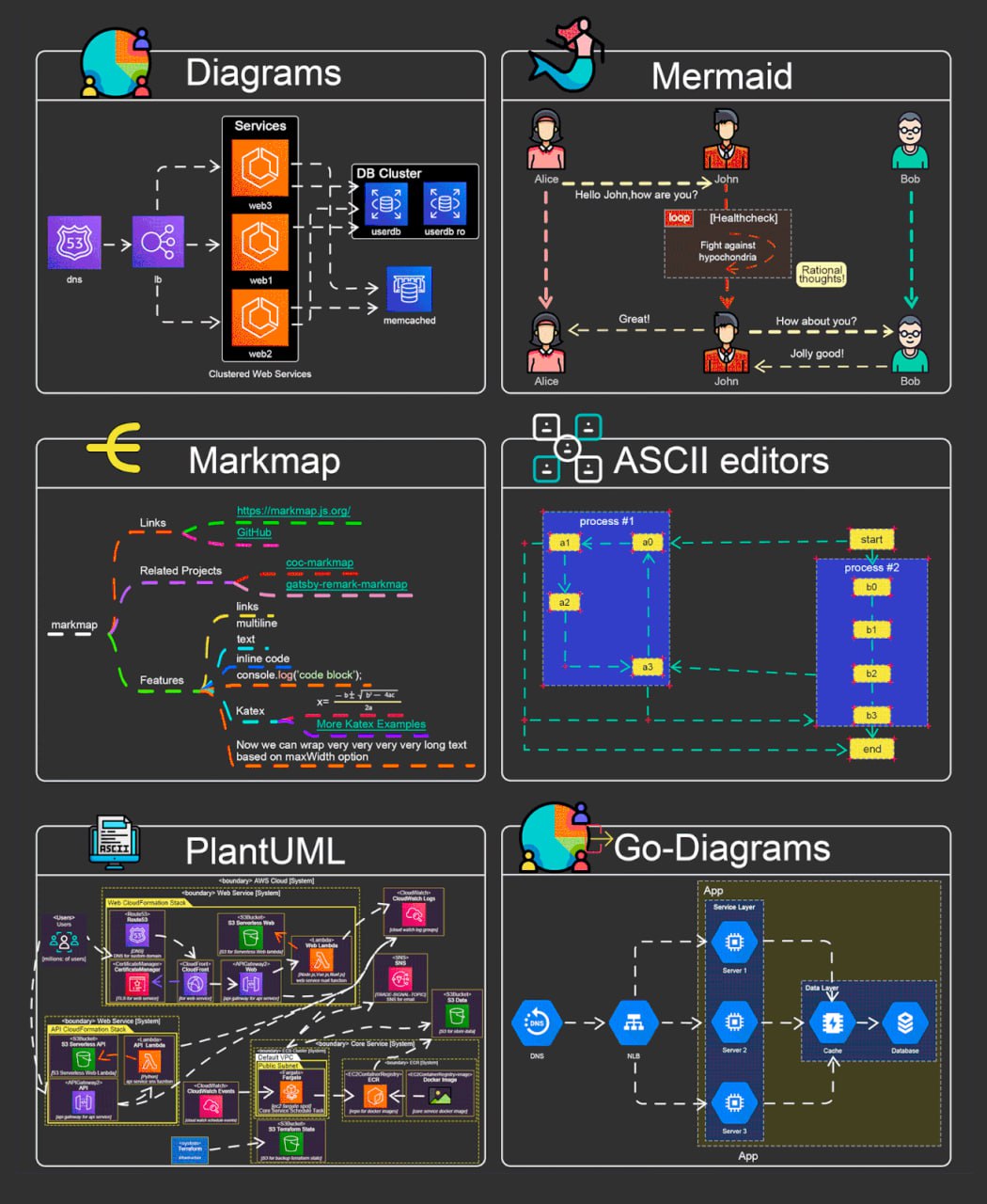 Изображение из Telegram