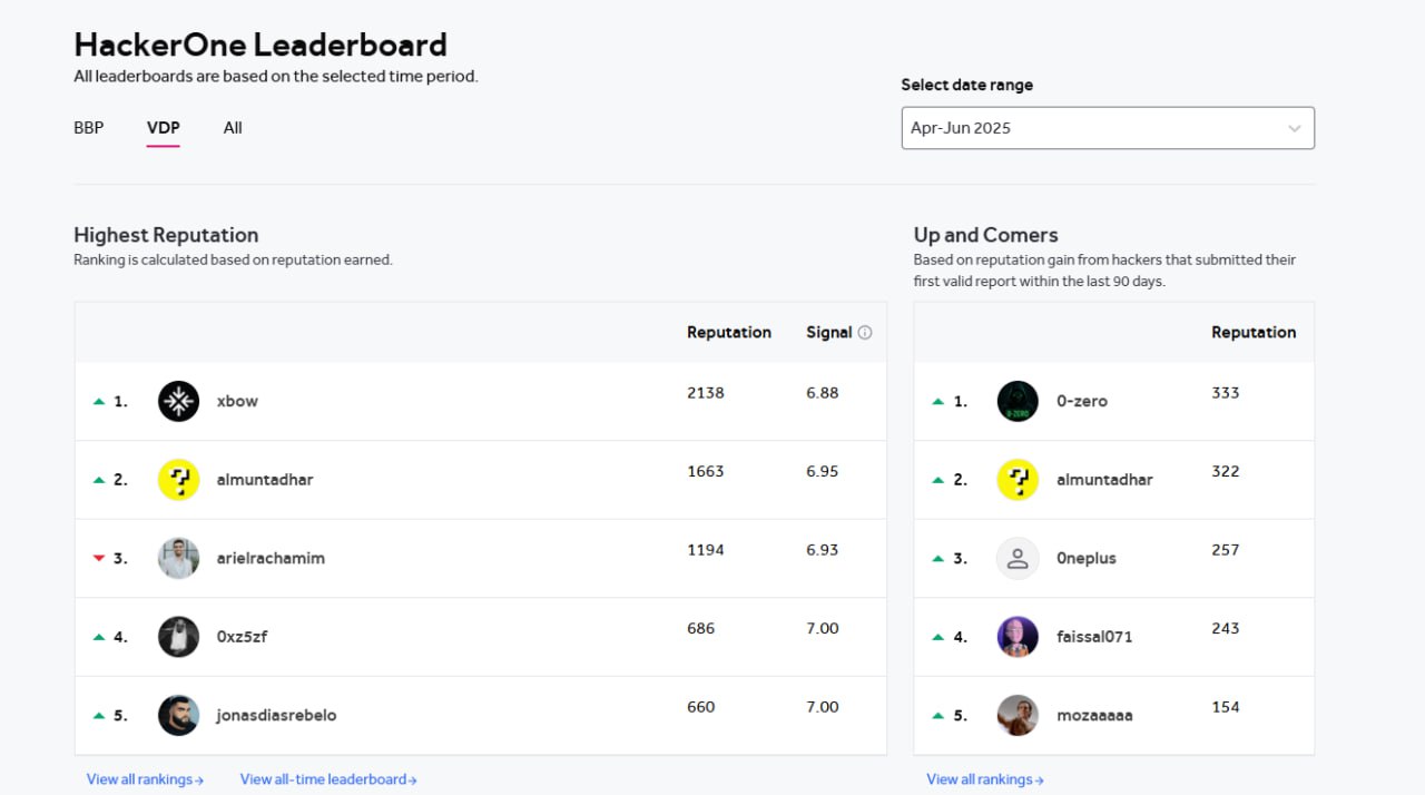 Изображение из Telegram