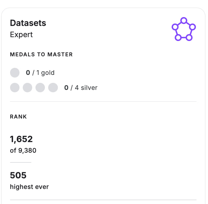 Изображение из Telegram