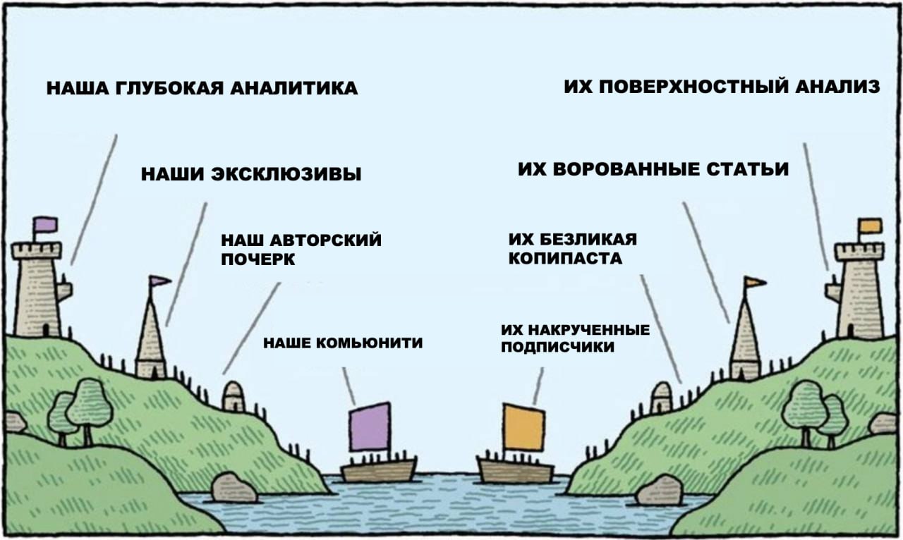 Пост из Telegram