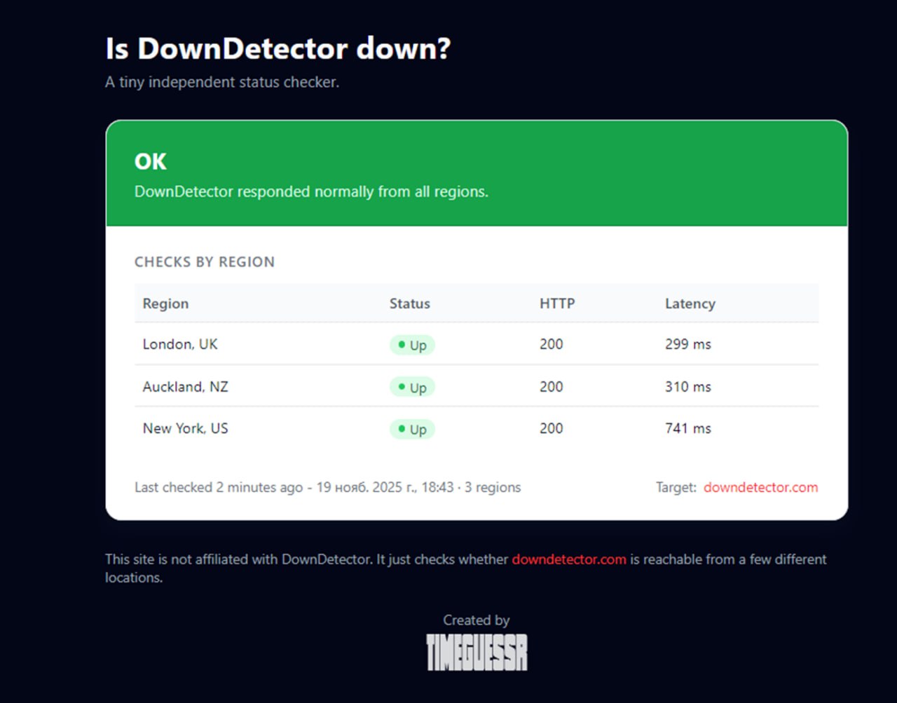 Увидел запись о том, что кто-то сделал [шуточный сайт](https://downdetectorsdowndetector.com/),...