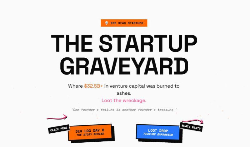 Информация про 920 умерших стартапах: loot-drop.io