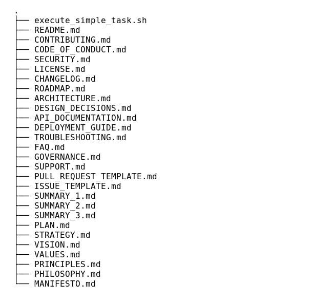 Программирование в 2026 году