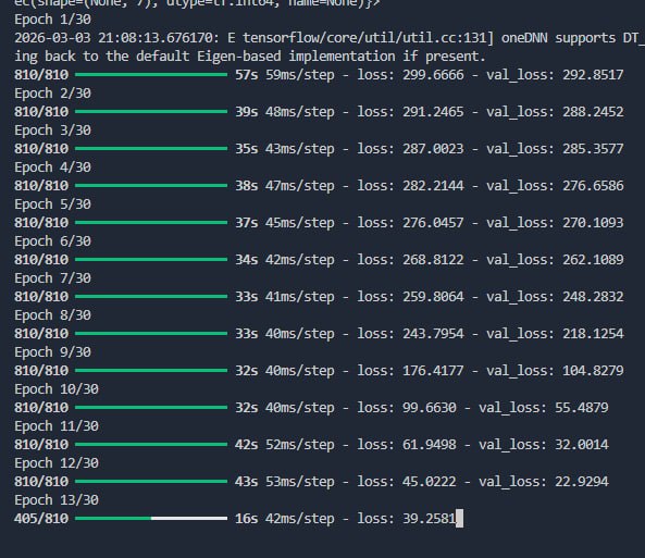 Есть датасет: около 20 тыс. изображений в base64