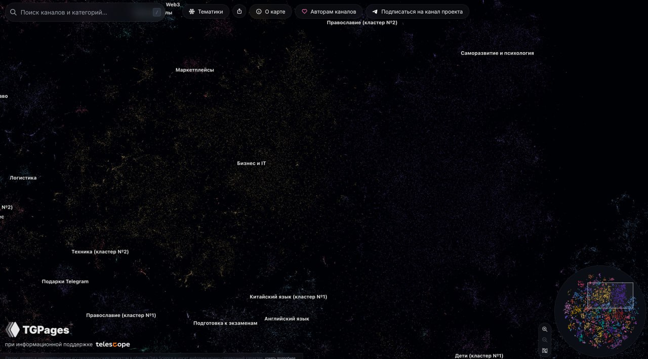**Увидел новый проект «Атлас»**, где всё устроено по логике нейросетей ** в виде карты...