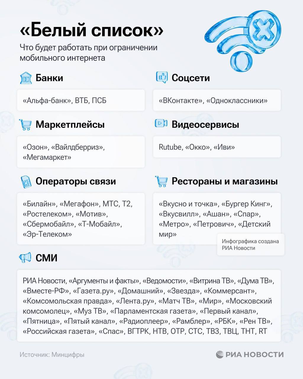 Изображение из Telegram поста
