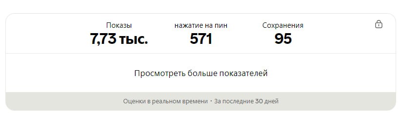 Изображение из Telegram поста