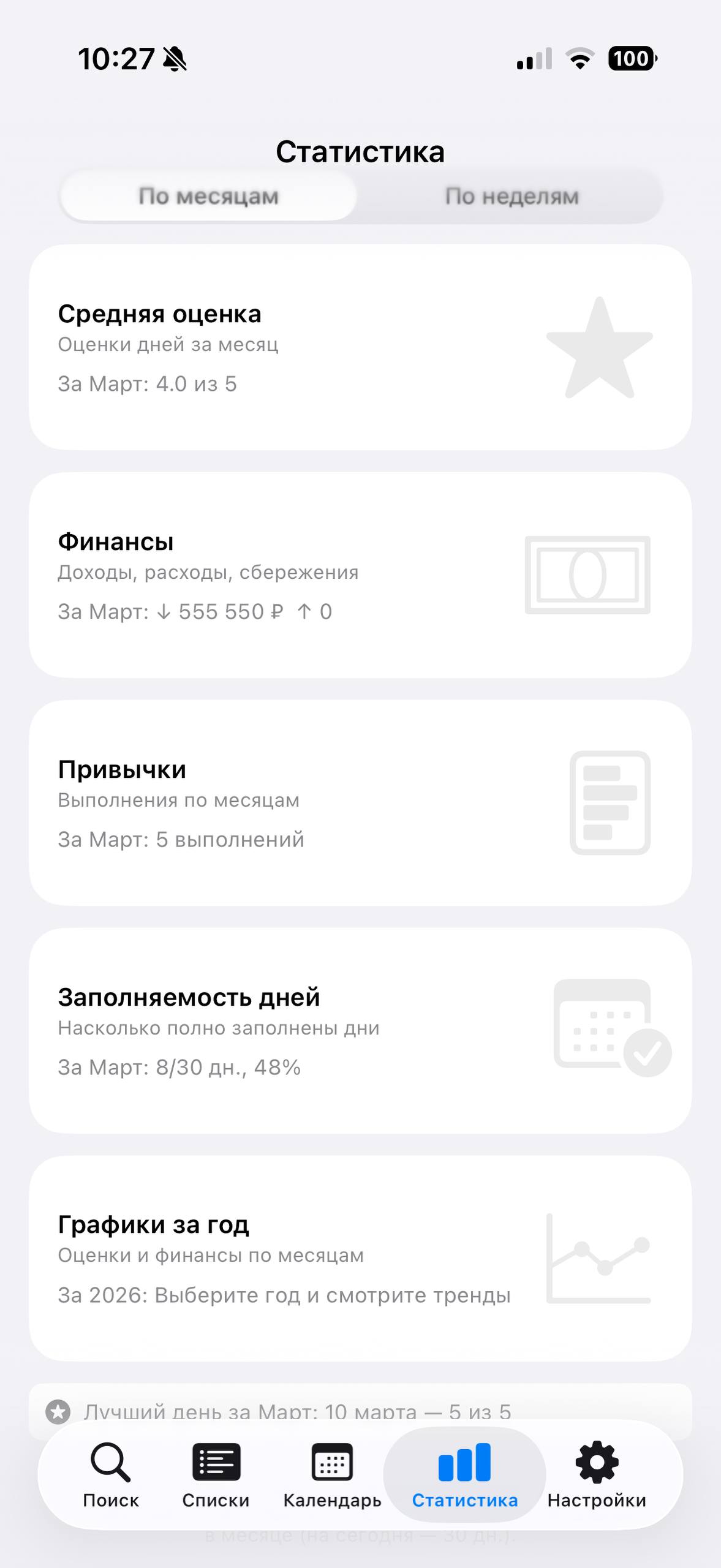 Пост из Telegram