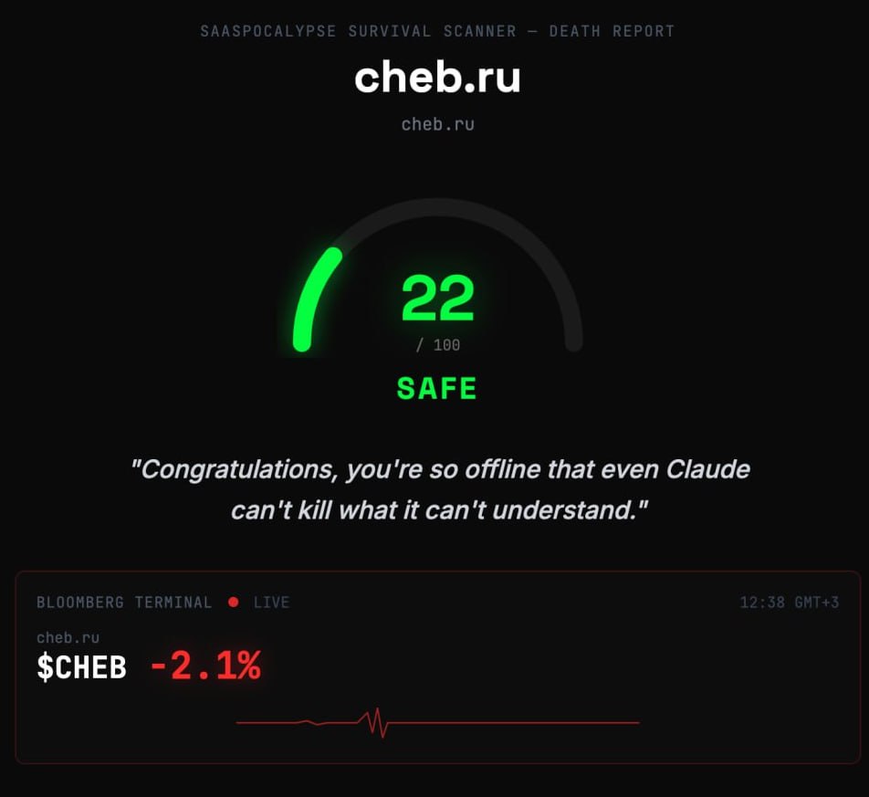 Изображение 1 из Telegram поста